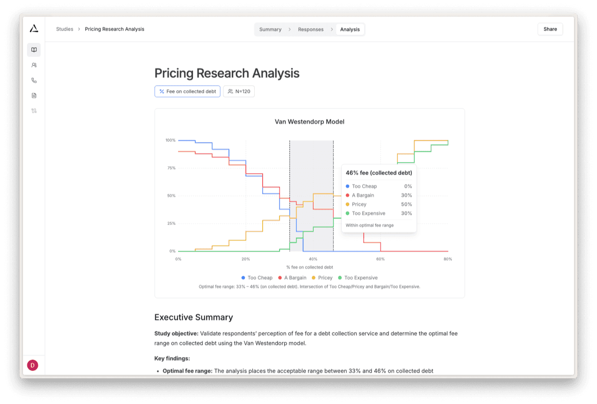 Get a report in hours